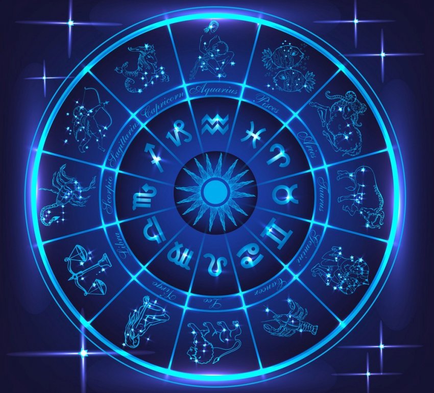 Horoskopi ditor, 20 Korrik 2020