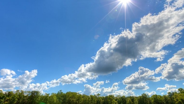 Diell dhe rritje temperaturash. Ja parashikimi i motit për sot