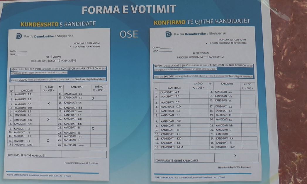 Demokratët e Durrësit, votojnë kandidatët për deputet të propozuar nga anëtarësia