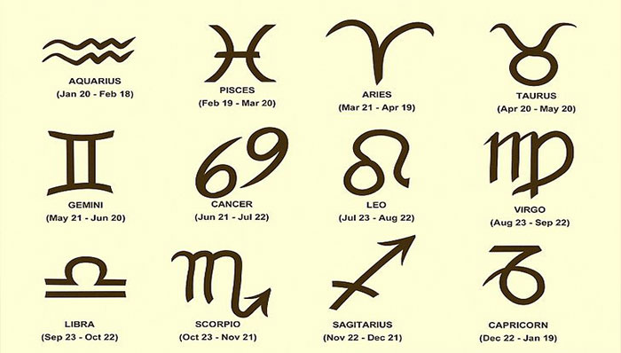 5 shenjat e horoskopit, që janë gjithmonë me vonesë!