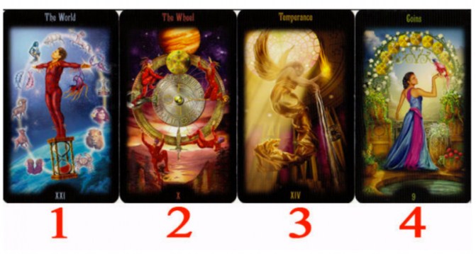 Parashikimi që ju hap sytë: Letra e fatit ka një mesazh “Eklipsues” për ty!